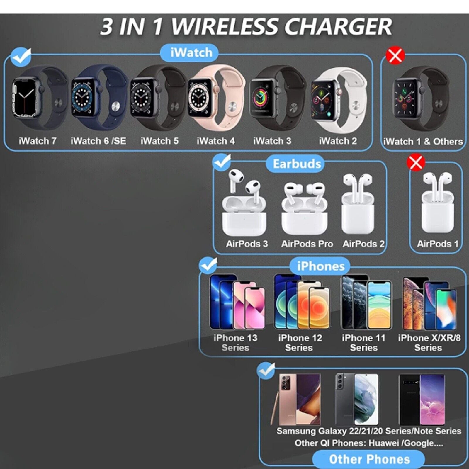 Wireless Charger 4 in 1 Induktive Ladestation 15W Kabellos Ladegerät Mit Adapter